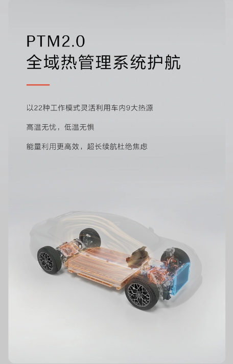 全棧800V高壓系統(tǒng)！新款極氪001開(kāi)啟預(yù)熱：2月27日上市發(fā)布