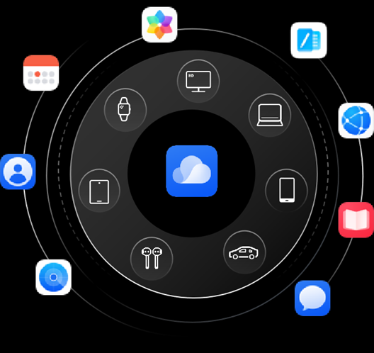 原生鴻蒙還有驚喜：這下手機空間有救了！