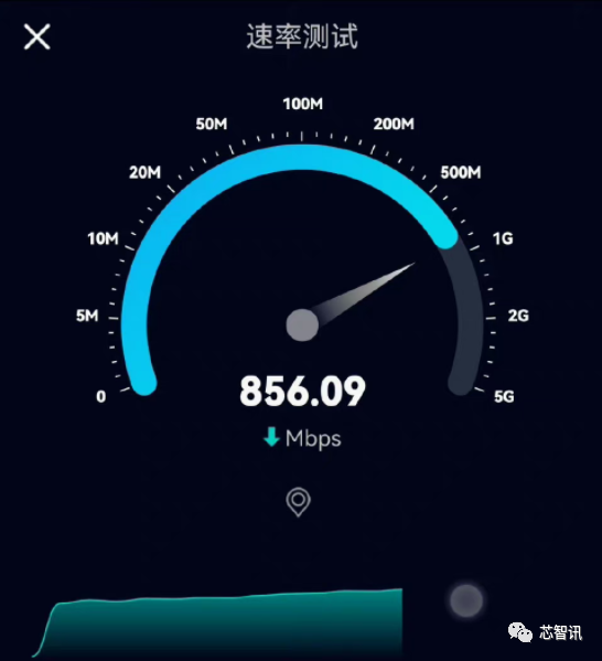 麒麟回歸？5G回歸？華為Mate 60 Pro出手就爆賣！
