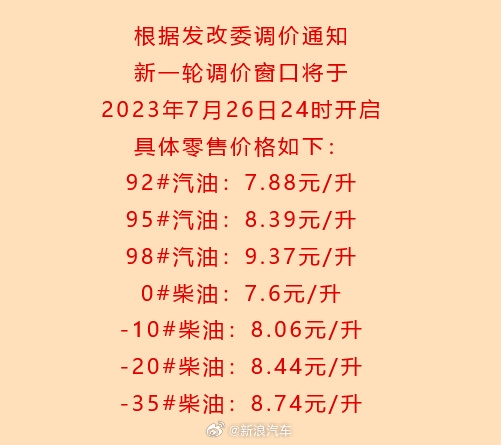 95號汽油重回8元時代 國內(nèi)油價迎3連漲：一箱多花11元