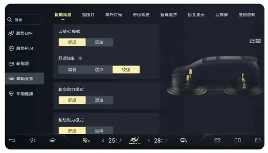 騰勢D9云輦-C底盤舒適控制來了！趙長江：至少領(lǐng)先友商5年