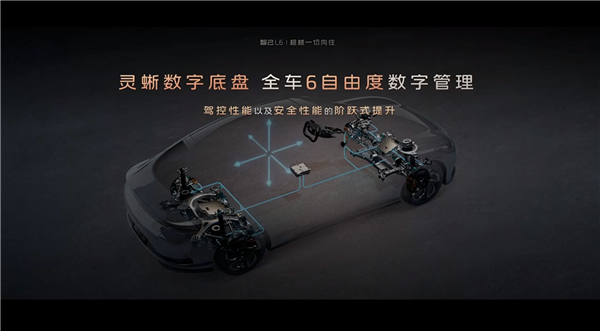 比肩百萬超跑 智己L6麋鹿測試85km/h+：號稱0.3秒完成救車