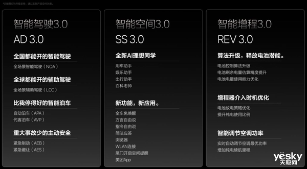 理想OTA 5.0背后解讀：理想有了傲視群雄的資本