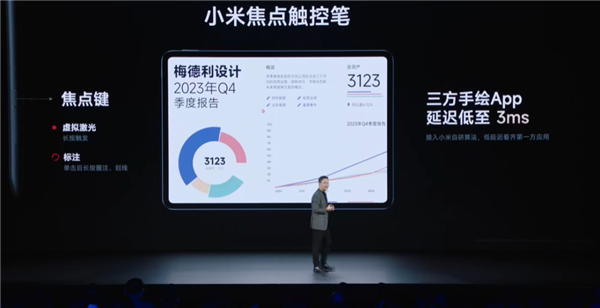 小米14 Ultra發(fā)布會 8大新品一文看懂：從199元到8799元