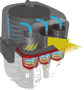 單缸四沖程還配變速箱！本田FDQ700輕型手扶拖拉機中國上市