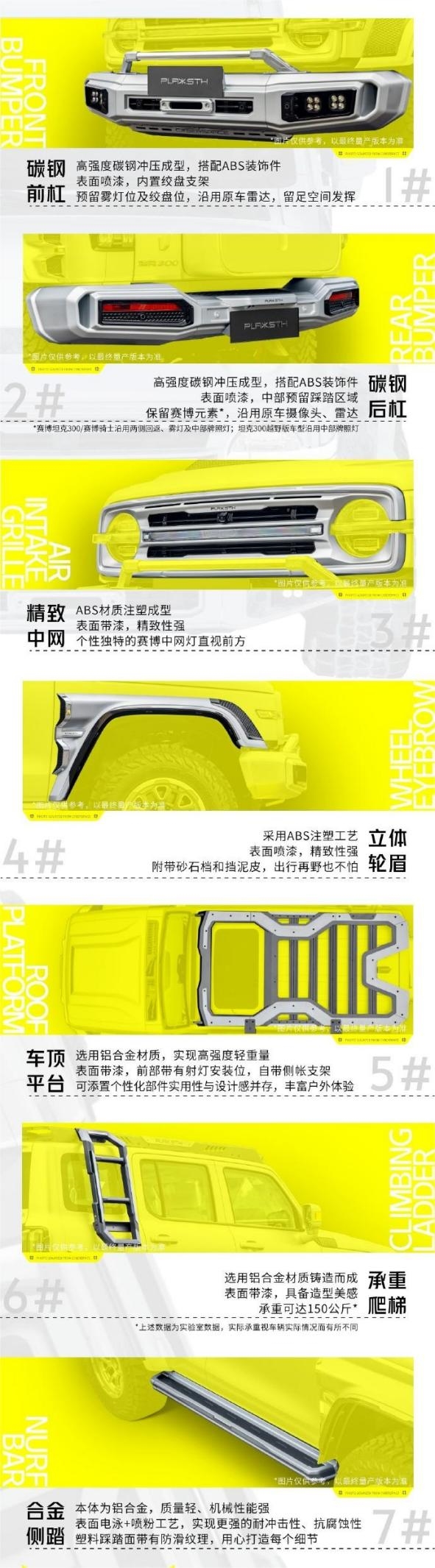 新皮膚上線！超境推出坦克300專用越野套件：售價18999元起