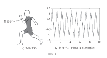 如果反復(fù)試自提柜的取件碼 能否打開柜門？