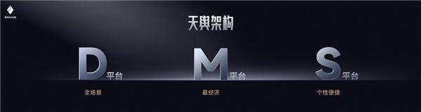 搭載高階智駕才10萬 寶駿悅也Plus、寶駿悅也是真的香(圖3)