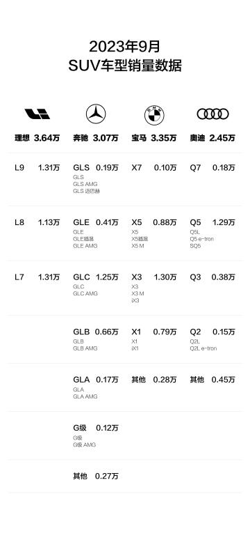 中國人的豪車品位終于變了