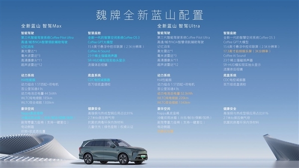 為了魏牌新藍(lán)山：魏建軍時(shí)隔6年將重返長城汽車發(fā)布會(huì)