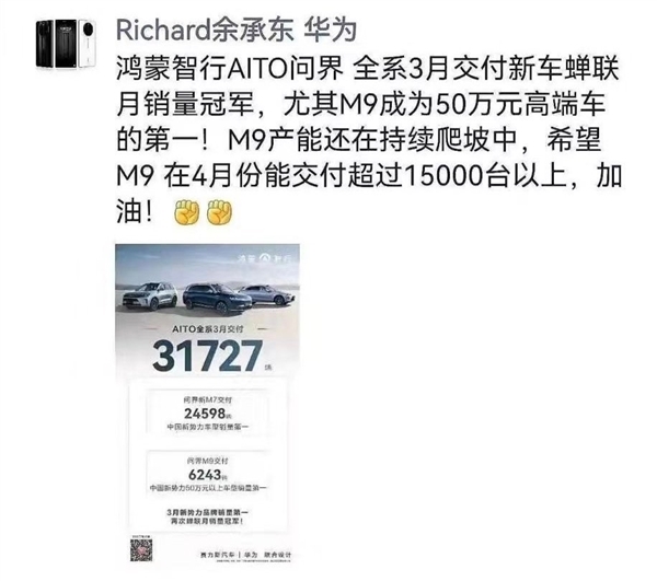 余承東沒吹牛！問界M9單月交付超1.5萬：40萬以上無條件第一