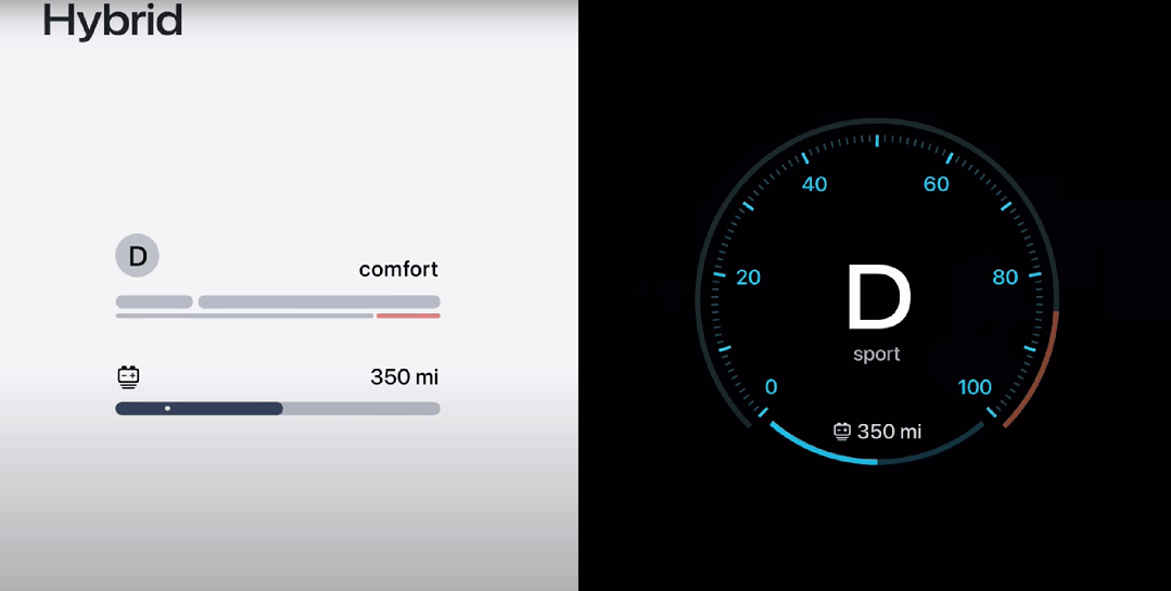 超重磅更新的CarPlay 2.0擠爆牙膏：蘋果居然一句都不提