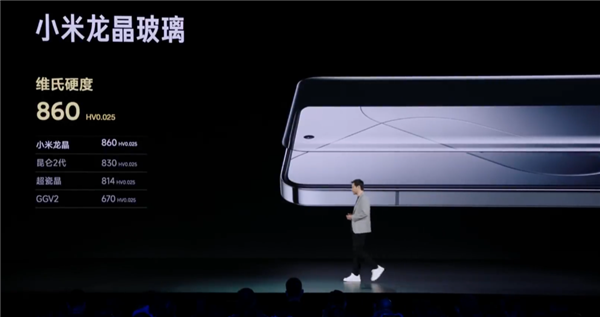 3999元起！小米14正式發(fā)布 還有鈦金屬特別版 十款新品一文匯總