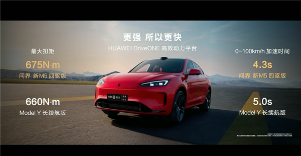 全系華為高階智駕：問界新M5上市24小時(shí)大定超4000臺(tái)