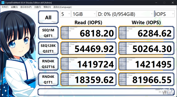 徹底解決高性能SSD過熱問題！利民HR-10 2280 PRO散熱器上手