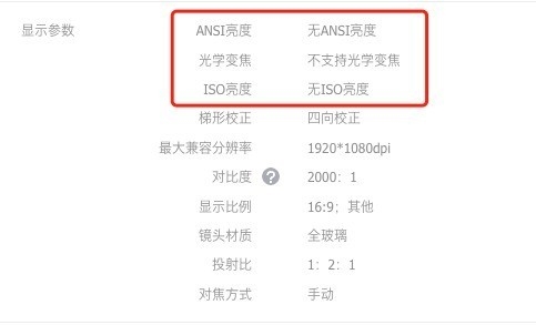 小米又扯掉一塊行業(yè)遮羞布：投影虛標(biāo)流明令人發(fā)指