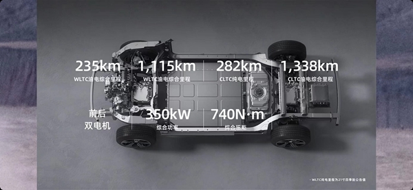 理想L8最強對手！極石01正式上市：34.99萬起