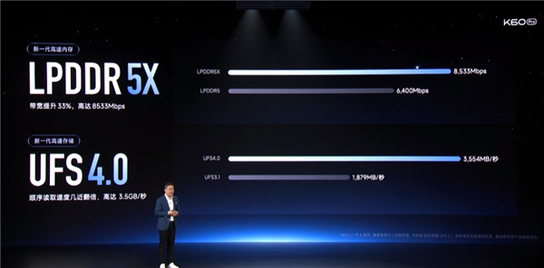 3299元起！Redmi K60 Pro發(fā)布：2K直屏頂級性能 無線充短板補齊