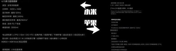 小米14系列開(kāi)售之后 iPhone15還值得買(mǎi)嗎