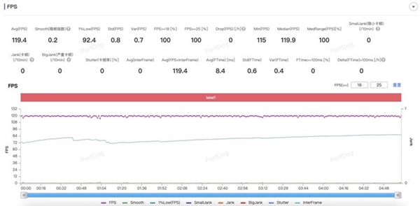 最具辨識(shí)度的moto旗艦！moto X50 Ultra上手