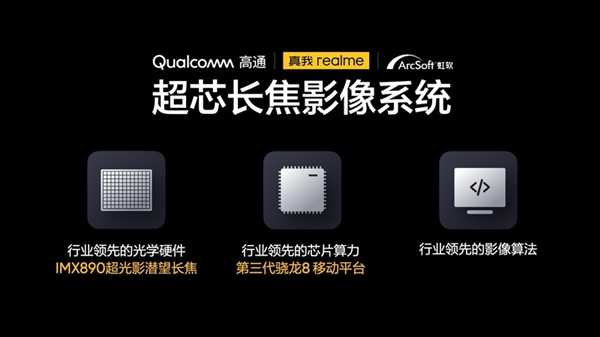 最豪華的潛望長(zhǎng)焦來(lái)了！真我GT5 Pro影像質(zhì)變