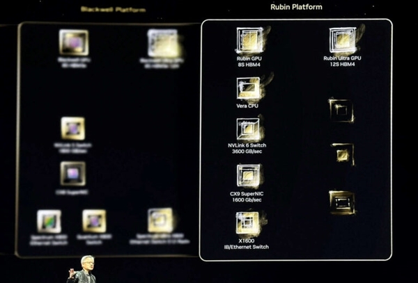 首次支持8層HBM4內(nèi)存！黃仁勛官宣NVIDIA下代AI芯片Rubin