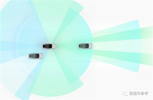 特斯拉AutoPilot勝訴！陪審團(tuán)認(rèn)定致命車(chē)禍特斯拉不應(yīng)負(fù)責(zé)