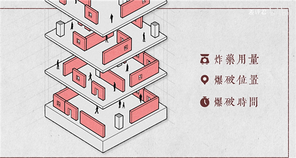 拆比建還難！那么高的摩天大樓 要怎么拆除