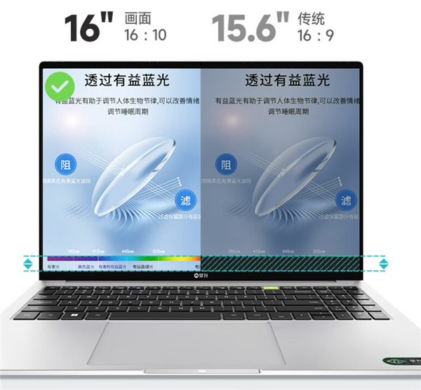 攀升年底大促！16GB英特爾護(hù)眼筆記本2499元