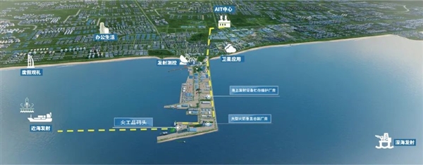 東方空間引力二號中大型可回收液體火箭快了！發(fā)射成本媲美獵鷹九號