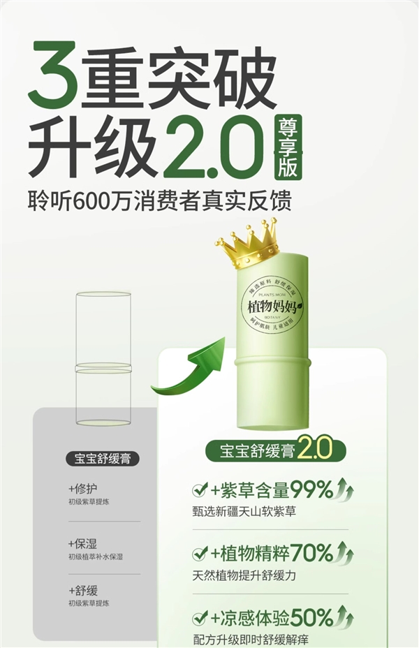 買一送一 植物媽媽正品兒童止癢紫草膏大促：券后15元