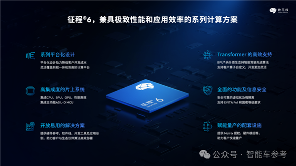 極氪改款拋棄Mobileye 智駕芯片第一股更難了