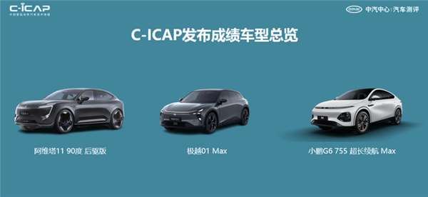 中汽測評公布12款車型測評結(jié)果：阿維塔11、極越01、小鵬G6在列