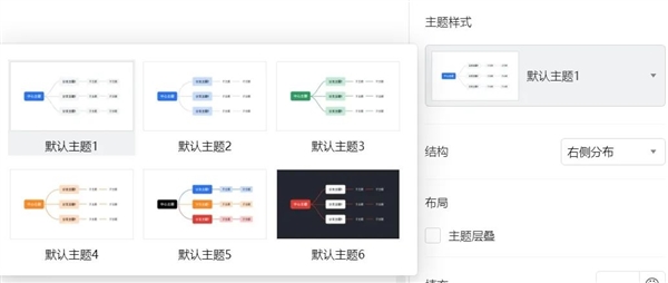 騰訊文檔思維導(dǎo)圖全新升級！6個精美主題、超多emoji表情