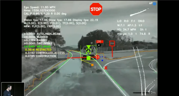 特斯拉自動(dòng)駕駛事故真實(shí)數(shù)據(jù)曝光 網(wǎng)友：誰(shuí)有點(diǎn)臉疼？