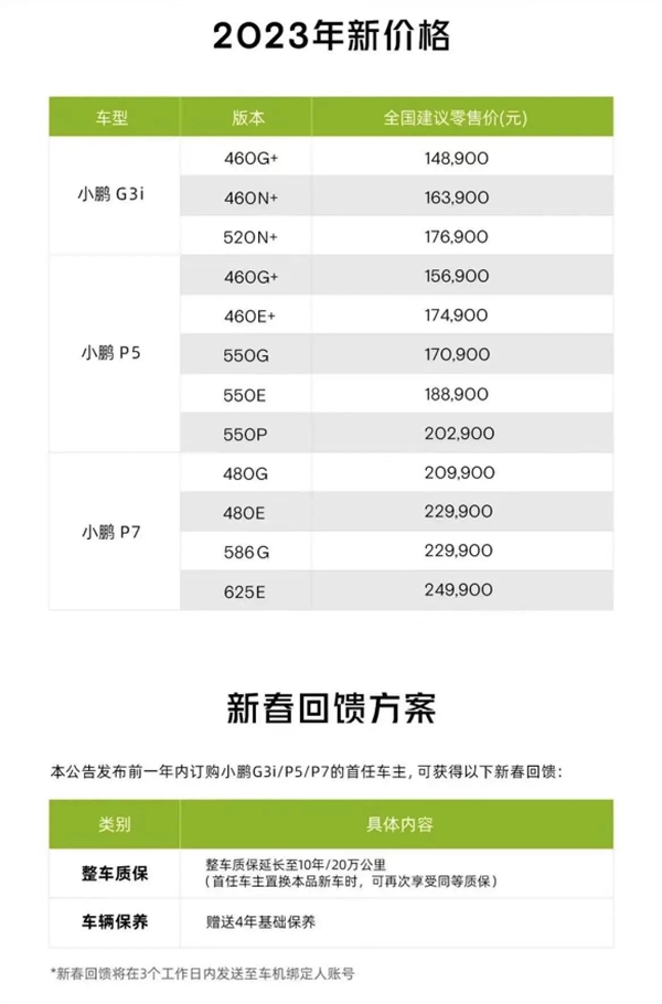 小鵬狂降價 21萬P7“偷家”特斯拉 網(wǎng)友：這態(tài)度我喜歡