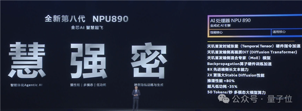 王炸級3nm AI芯片！不聯(lián)網(wǎng)生成視頻、幫你點(diǎn)外賣訂酒店