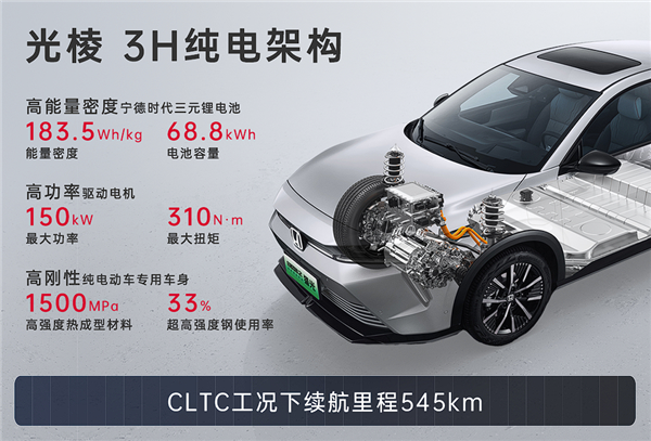 18.98萬(wàn)起 東風(fēng)本田獵光e:NS2上市：CLTC續(xù)航545km
