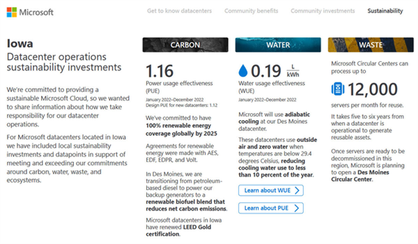 你知道嗎？玩10次ChatGPT就要消耗1升水