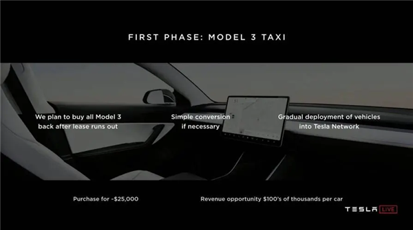 又一大佬炮轟馬斯克Robotaxi計(jì)劃：存在問題太大！歡迎和我合作