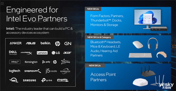 取代傳統(tǒng)PC！AI PC詳解