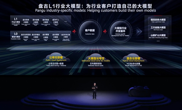 華為云盤古大模型3.0發(fā)布 AI云服務(wù)同時(shí)上線：200億億次性能