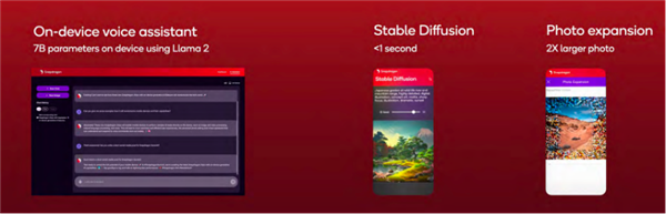 拿起能跑100+億參數(shù)大模型的手機(jī)：0.6秒就進(jìn)入了AI世界