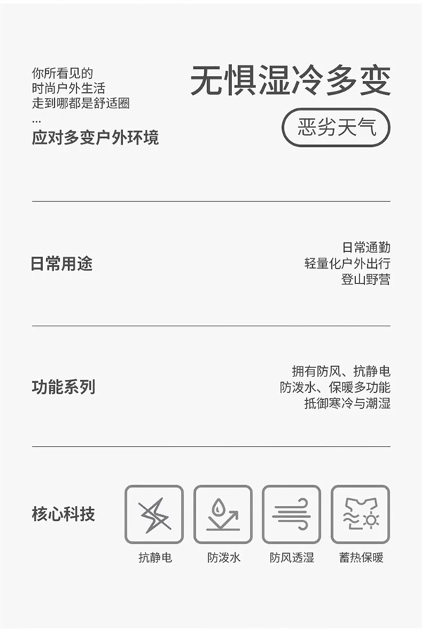 帶指南針的三合一沖鋒衣：88元大促