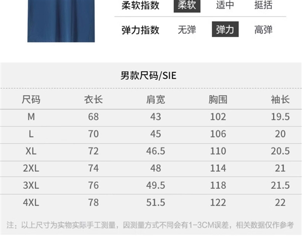 34款可選 羅蒙短袖Polo衫/T恤19元史低狂促