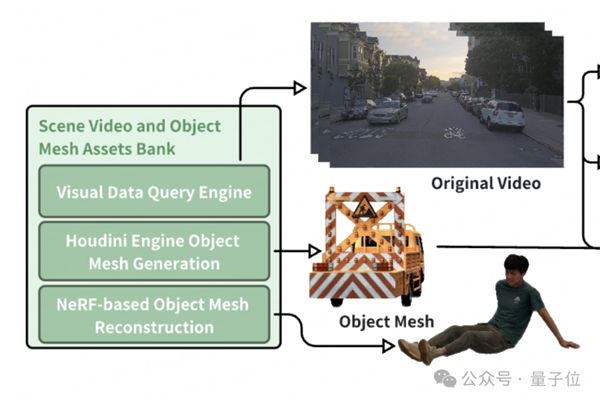 小鵬公然AI“造假” 嘖嘖嘖