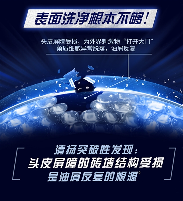 買2送3：清揚(yáng)男士洗發(fā)水59.9元1600g官方狂促