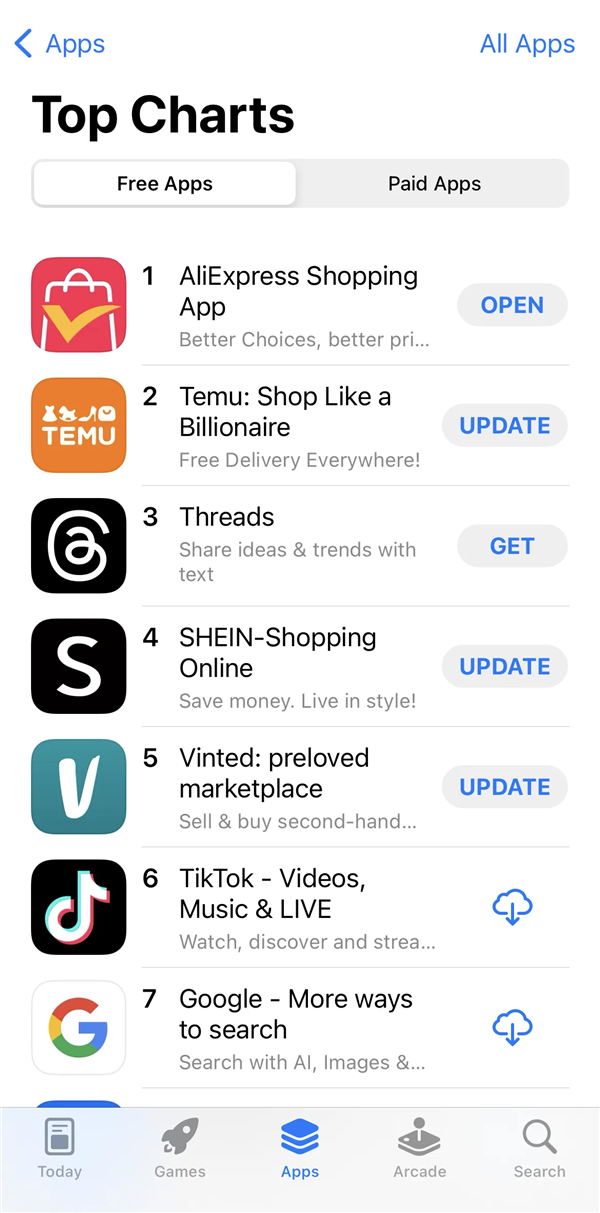 中國App霸榜英國！阿里速賣通沖上下載榜第一