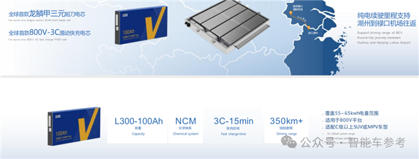全球首個！長城混動用上800V：20分鐘補能350km