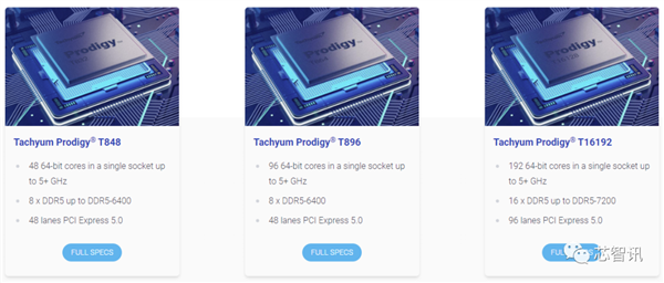 性能秒殺Intel、NVIDIA！離譜的“萬(wàn)能CPU”升級(jí)192核心！